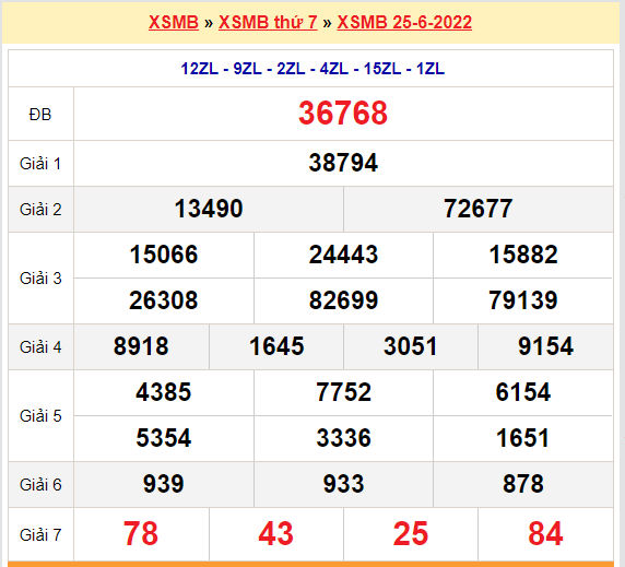 soi cau xsmb 26-6-2022