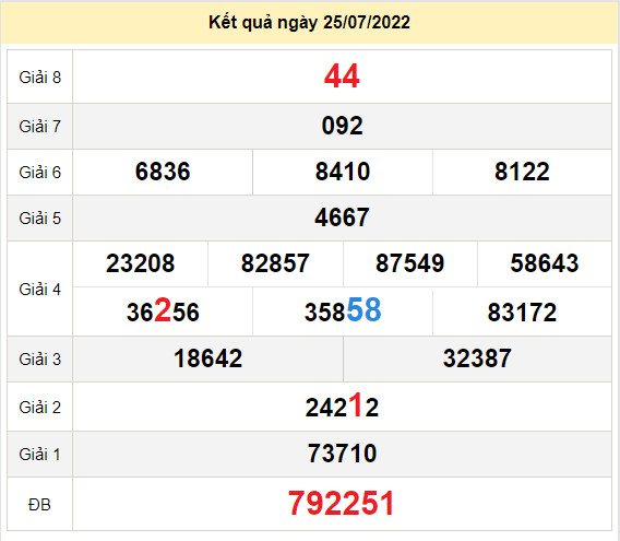 soi cau xo so ho chi minh 30-7-2022