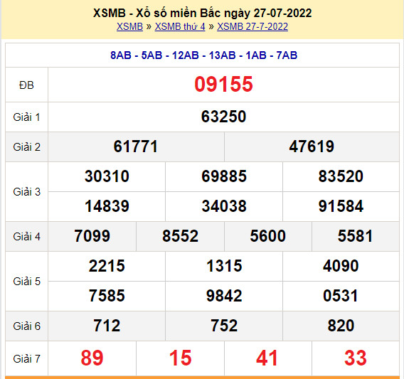 soi cau xsmb 28-7-2022